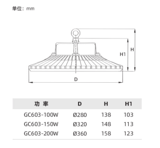 gc603系列(图2)