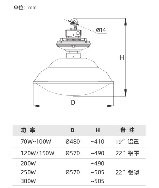 gc18d系列(图2)