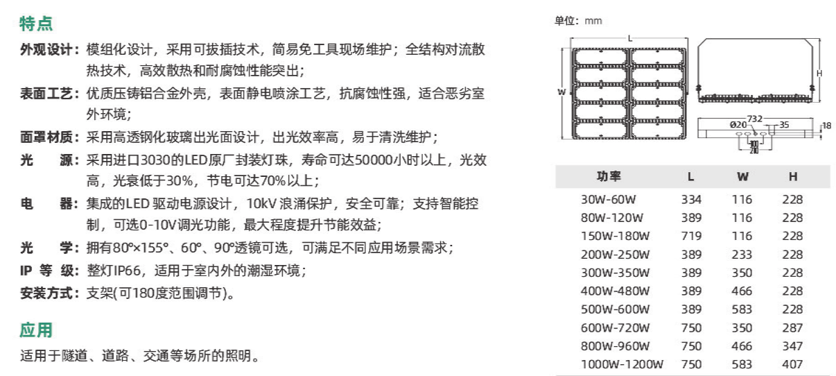 tl602(图1)